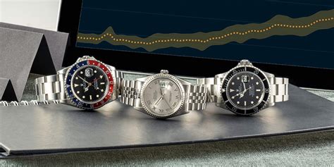 que rolex comprar como inversion|Los 5 mejores Rolex en los que invertir en 2023.